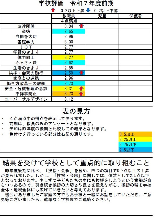 タイトルなし