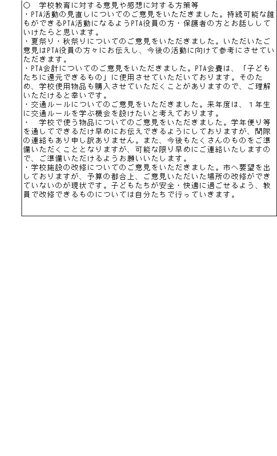 R7学校評価2