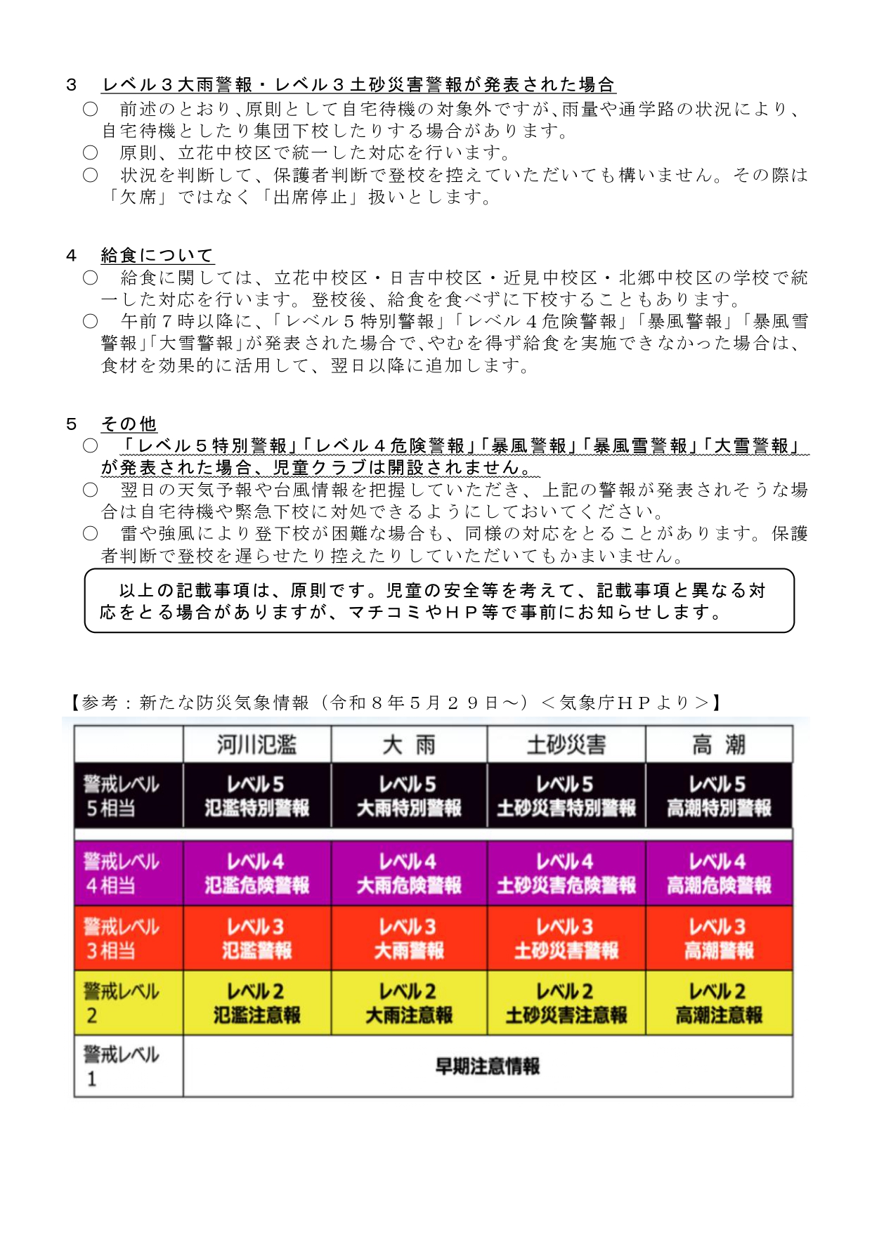 080624_警報発表時の対応について（年度途中変更）_page-0002